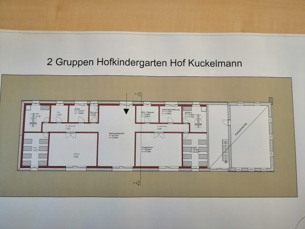 Bauernhof Kindergarten – Sägemühle Meier Osthoff